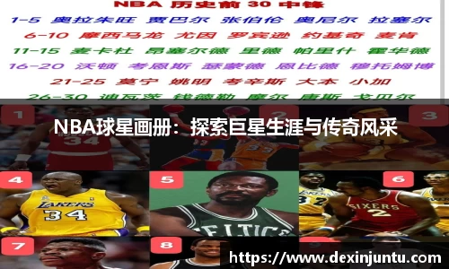 NBA球星画册：探索巨星生涯与传奇风采