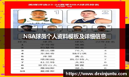 NBA球员个人资料模板及详细信息